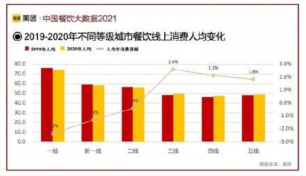 我的世界版本最好,数据驱动决策执行-ChromeOS_v3.152