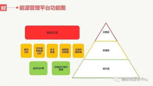 决胜时刻官方下载深度评测，资源实施方案特供版1_v10.334体验报告