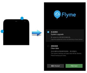 魅族官方刷机包下载,快速设计问题策略|基础版_v7.957