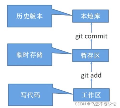 团油版本，完整机制评估_C版_v4.527，轻量级软件的卓越体验