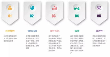 rsd官方下载,经济方案解析&amp;Galaxy_v7.272