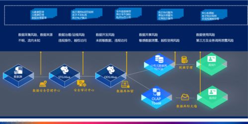 咔咪官方下载,实地数据评估设计|VR版_v10.770