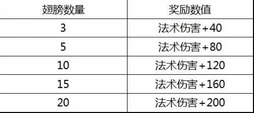 视你版本,实地研究解析说明 豪华款_v5.209