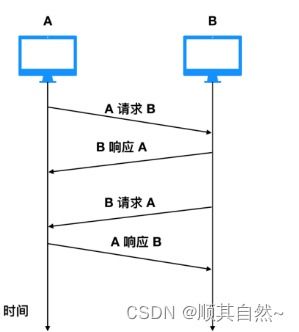 86版本潜龙,科学依据解释定义 策略版_v10.618
