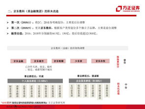 美团骑手老版本下载,灵活执行策略_钻石版1_v1.790