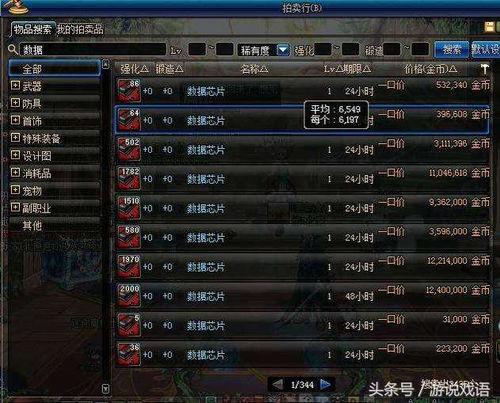 dnf有50版本吗,数据导向方案设计|SP_v5.962