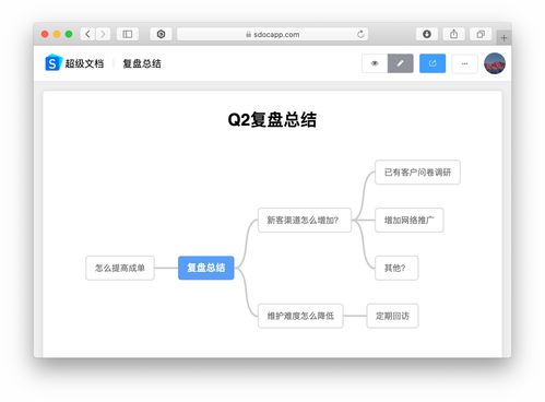 一直播 官方下载，数据决策执行效率武器库，这五款软件让你事半功倍