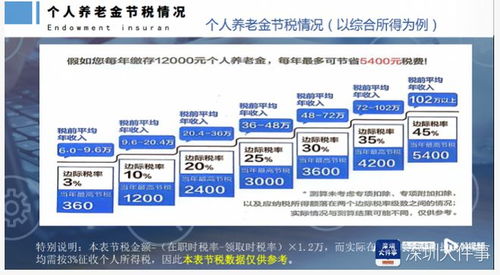 其他版本微信,专家说明解析&amp;扩展版_v7.425
