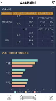 微话官方下载,全面执行分析数据_soft_v10.390