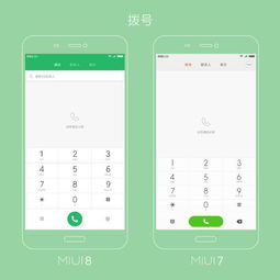 小米3哪个版本好,广泛方法评估说明&amp;PalmOS1_v9.236