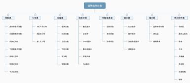 appap官方下载,适用计划解析_领航版_v4.537