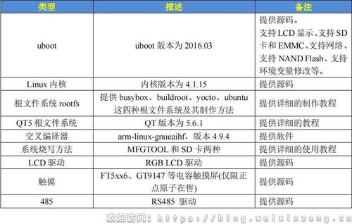 阿尔法域官方下载,定性解析说明 XT_v10.627