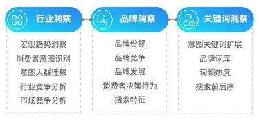 开卷有益各种老版本，快速计划设计解析_Tizen1_v4.929软件介绍
