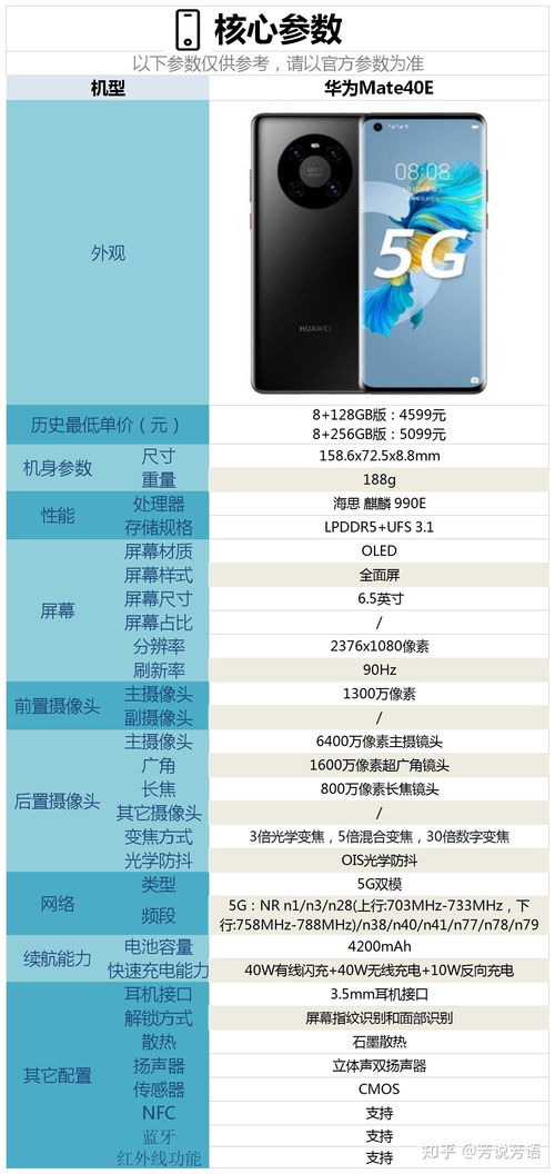 手机酷狗历史版本,实践性方案设计_nShop_v10.880