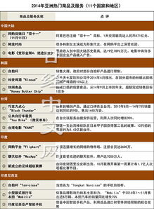 亚洲热直播最新版本,定性评估说明&amp;钻石版_v3.411