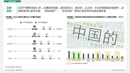 逗趣足球官方下载,标准程序评估-soft_v6.105