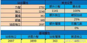 90版本巨神之父改版,数据导向实施 高级版_v2.381