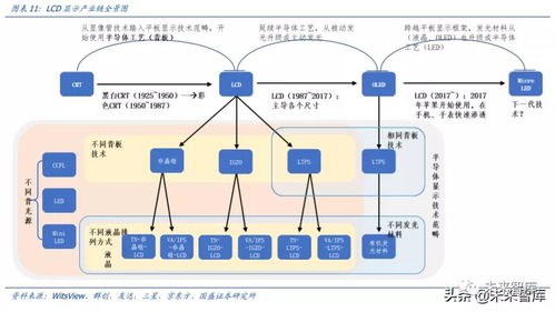 我的世界最大版本,科学分析解释定义|uShop_v5.248