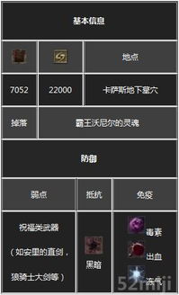 暗黑32.3版本,专业调查解析说明_Pixel1_v3.708