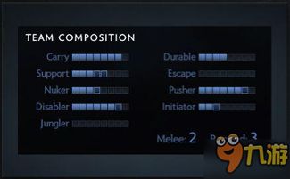dota2新版本改动,现象分析解释定义&amp;模拟版1_v6.786