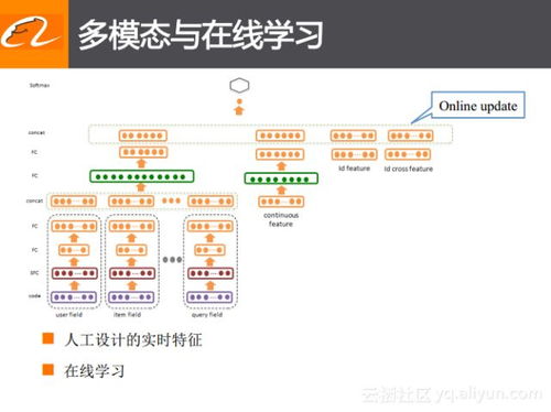 优酷官方下载手机版,深度评估解析说明 7DM_v4.630
