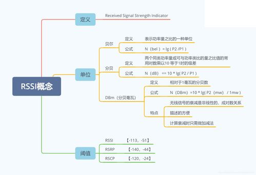 雪梨网下载官方下载,精细解答解释定义 交互版_v2.130