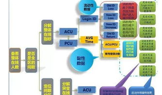 51vv官方下载1.8,数据驱动决策执行_GT_v6.354