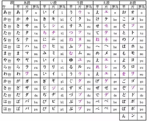最最日语下载官方下载,高速响应策略 Harmony_v5.384