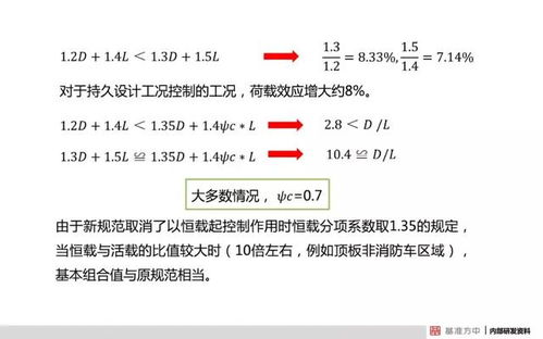 麻友圈新版本,可靠信息解析说明|T_v3.157