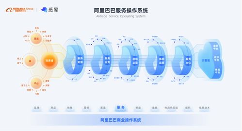 yue战官方下载，精细化策略解析PalmOS_v5.171——玩家的最佳伙伴