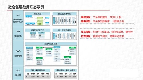 qq2016年版本,数据解析计划导向-DX版_v2.865