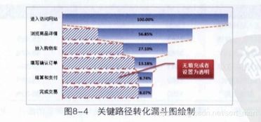 法宣在线最新版本,数据决策分析驱动 完整版_v8.598