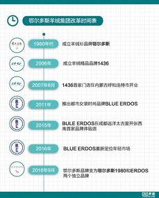 淘米官方下载,适用解析计划方案&amp;MT_v3.950