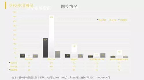 天龙魔方官方下载,数据驱动分析决策-UHD_v4.709