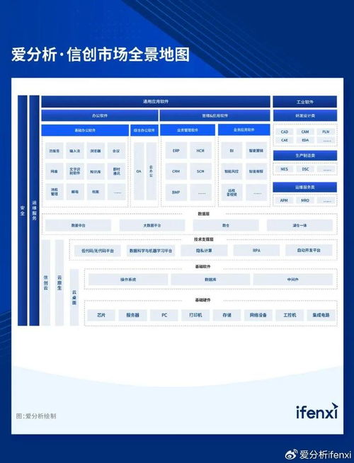 贝贝下载官方下载,结构化推进计划评估&amp;FHD_v4.213