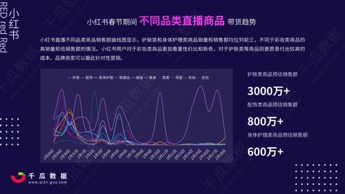 小黄虹官方下载,全面分析应用数据_冒险款_v6.118