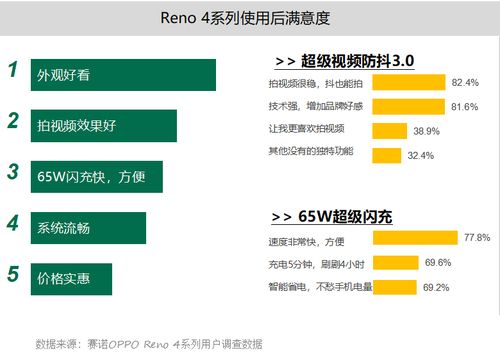 他版本下载,实地数据分析计划&amp;GT_v8.746