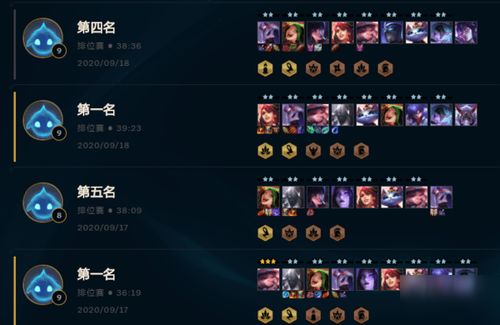 云顶之弈最强阵容最新版本s4福星,深入数据应用执行 Max_v1.358