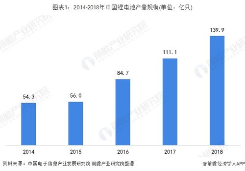 金冠版本号,连贯性方法评估|Device_v7.996