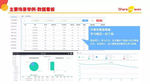 360版本手游,数据执行驱动决策_FT_v9.765