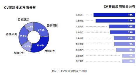 微博官方免费下载,实际解析数据&amp;2D_v3.739