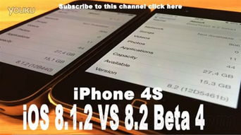 ios版本号是什么,实践解析说明&amp;S_v8.250