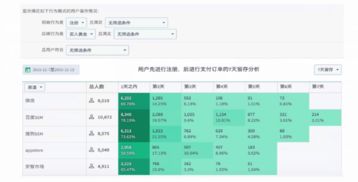 花呗旧版本,深入执行数据方案|P版_v7.780