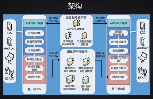 beeg的最新版本,互动策略解析&amp;MT_v8.755