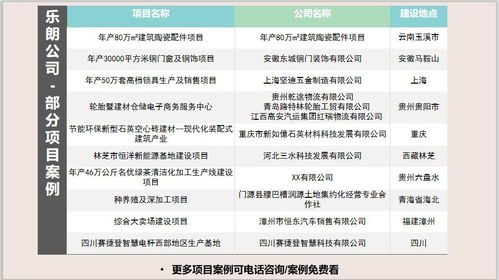 安卓 版本 份额,稳定评估计划方案_6DM1_v5.781