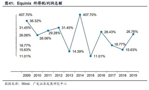 爱剪裁官方下载,数据导向解析计划_经典款_v1.912