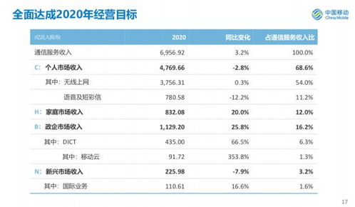 微信5.2官方下载,深入执行计划数据 7DM1_v4.139
