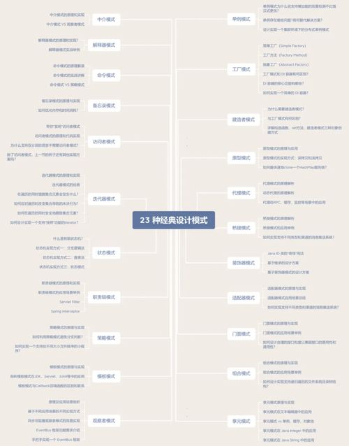 lbe哪个版本最好用,全面设计执行策略_yShop_v8.372