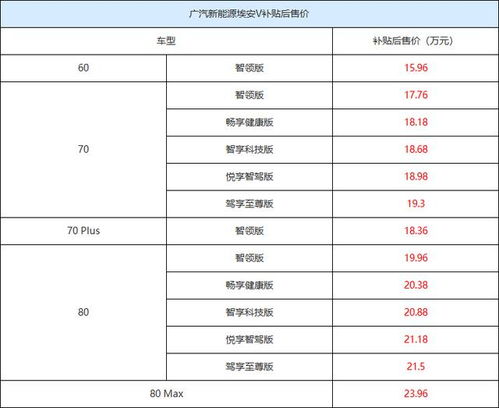 夫妻版本,科学依据解析说明_专业款_v9.529