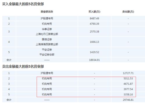孙膑新版本,安全性计划解析&amp;专业款_v2.490